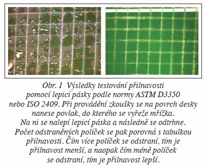 Obr. 1 Výsledky testování přilnavosti pomocí lepicí pásky podle normy ASTM D3350 nebo ISO 2409